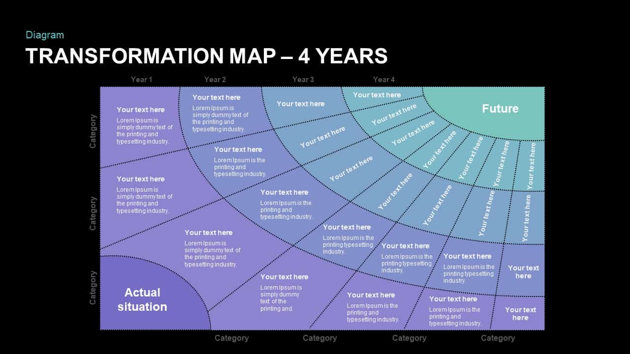 4 Year Transformation Map PowerPoint Template