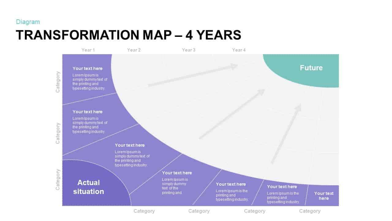 4 Year Transformation Map Ppt Template