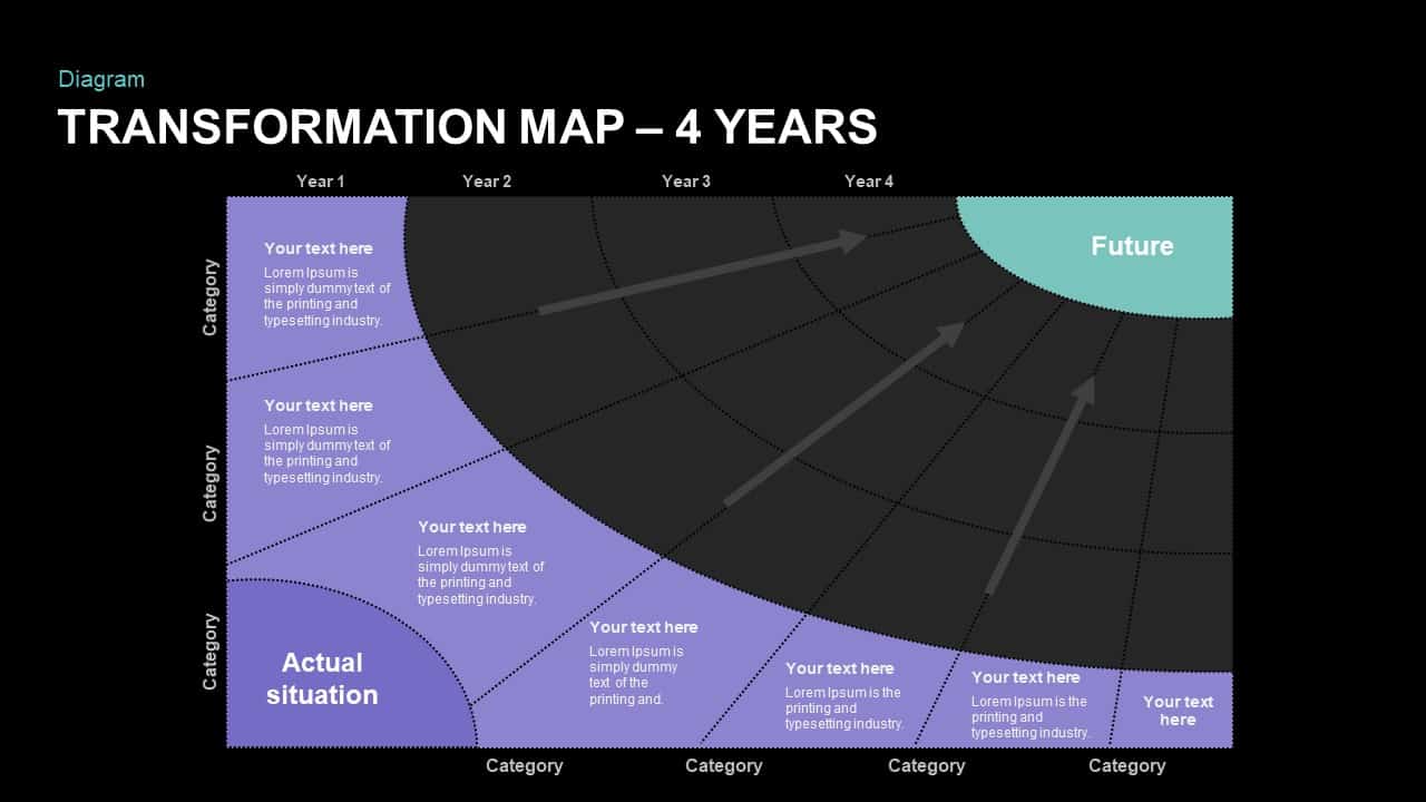 4 Year Transformation Map Ppt Template