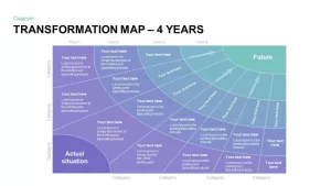 4 Year Transformation Map Template for PowerPoint