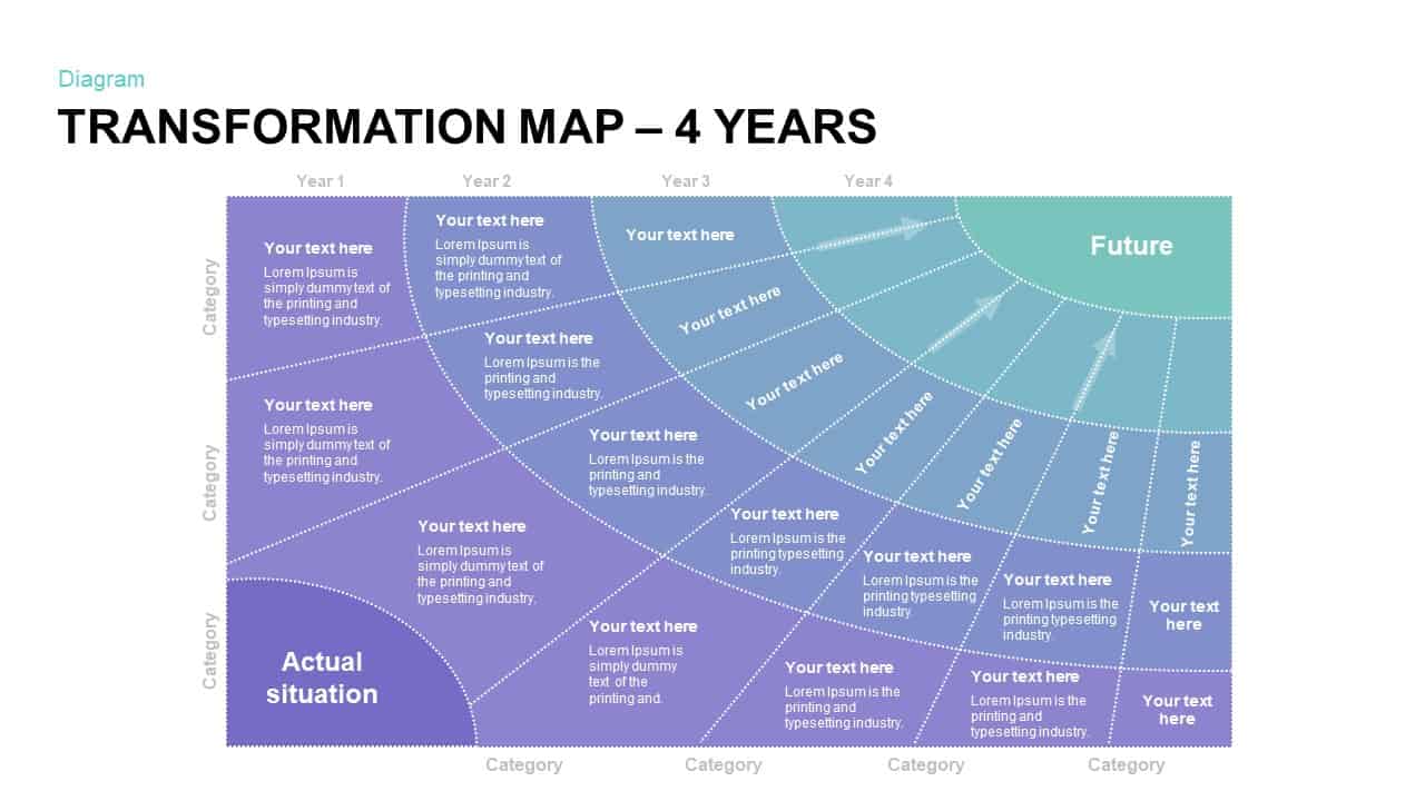 4 Year Transformation Map Template for PowerPoint