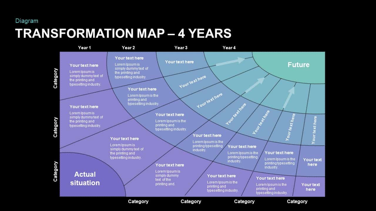 4 Year Transformation Map Template for PowerPoint