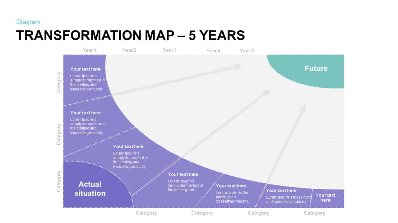 5 Year Transformation Map PowerPoint