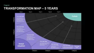 5 Year Transformation Map PowerPoint