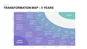 5 Year Transformation Map PowerPoint Diagram