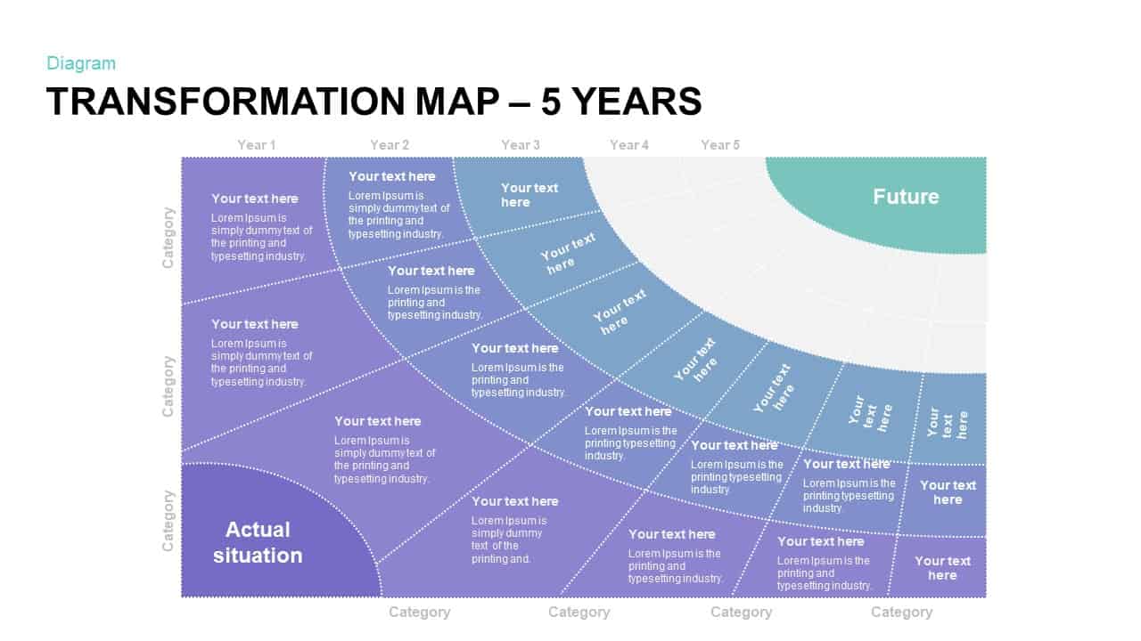 5 Year Transformation Map PowerPoint Diagram