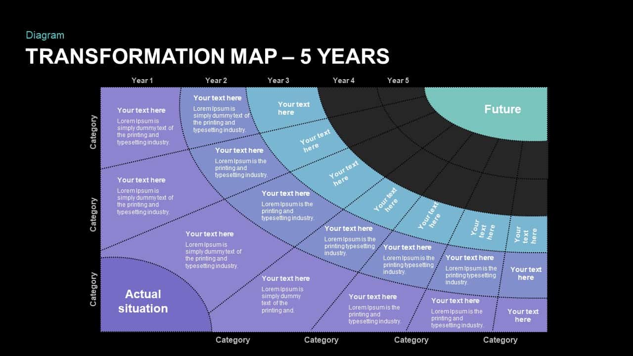 5 Year Transformation Map PowerPoint Diagram