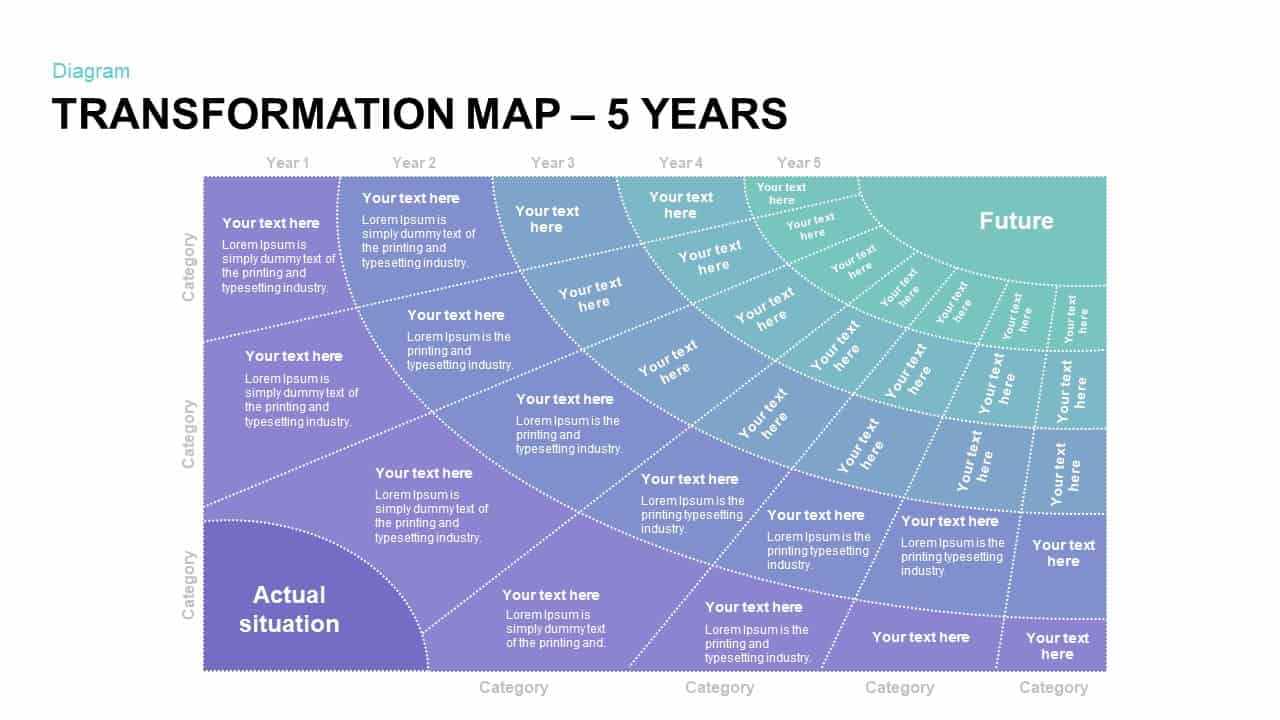 5 Year Transformation Map PowerPoint Template