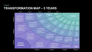 5 Year Transformation Map PowerPoint Template