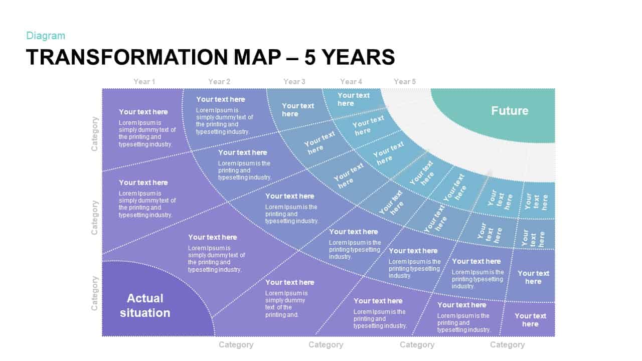 5 Year Transformation Map Ppt