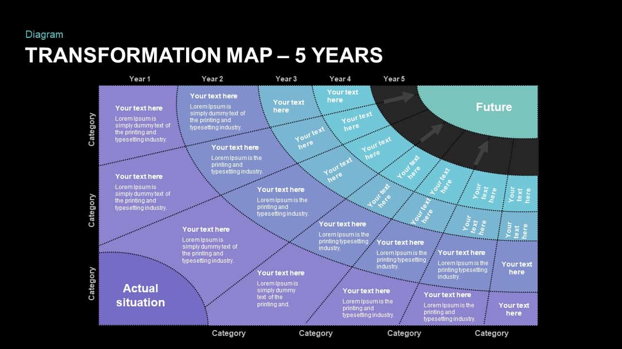 5 Year Transformation Map Ppt