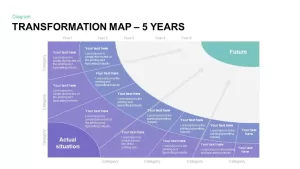 5 Year Transformation Map Ppt Template