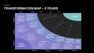 5 Year Transformation Map Ppt Template