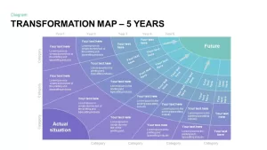 5 Year Transformation Map Template for PowerPoint