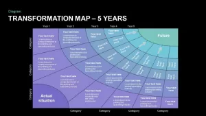 5 Year Transformation Map Template for PowerPoint