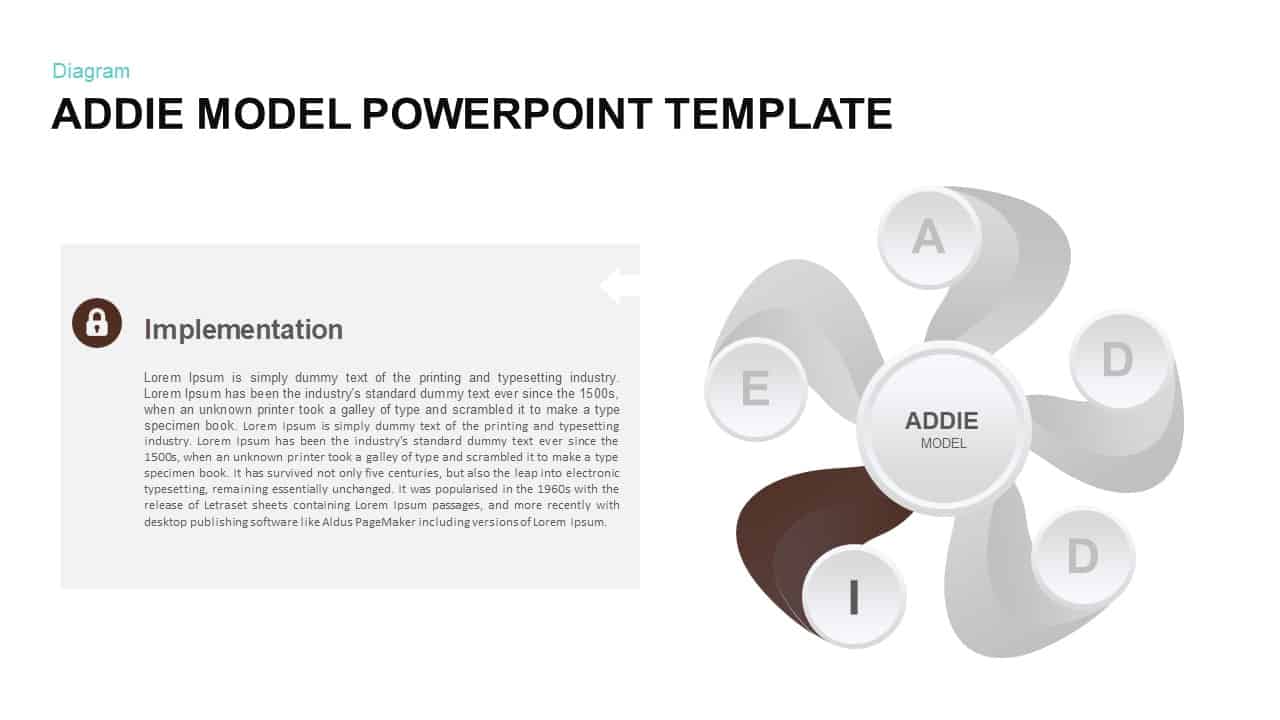 ADDIE PowerPoint Template