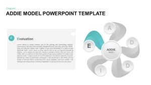 ADDIE Ppt Template