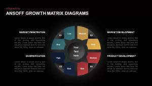 Ansoff Growth Matrix PowerPoint Presentation Template