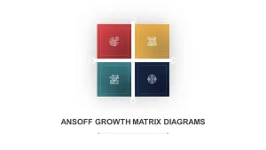 Ansoff Growth Matrix Template