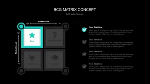 BCG Matrix Concept PowerPoint