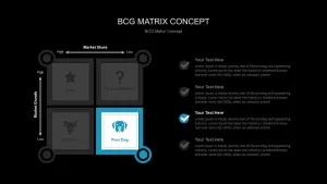 BCG Matrix Concept PowerPoint