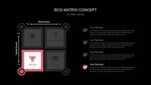 BCG Matrix Concept PowerPoint