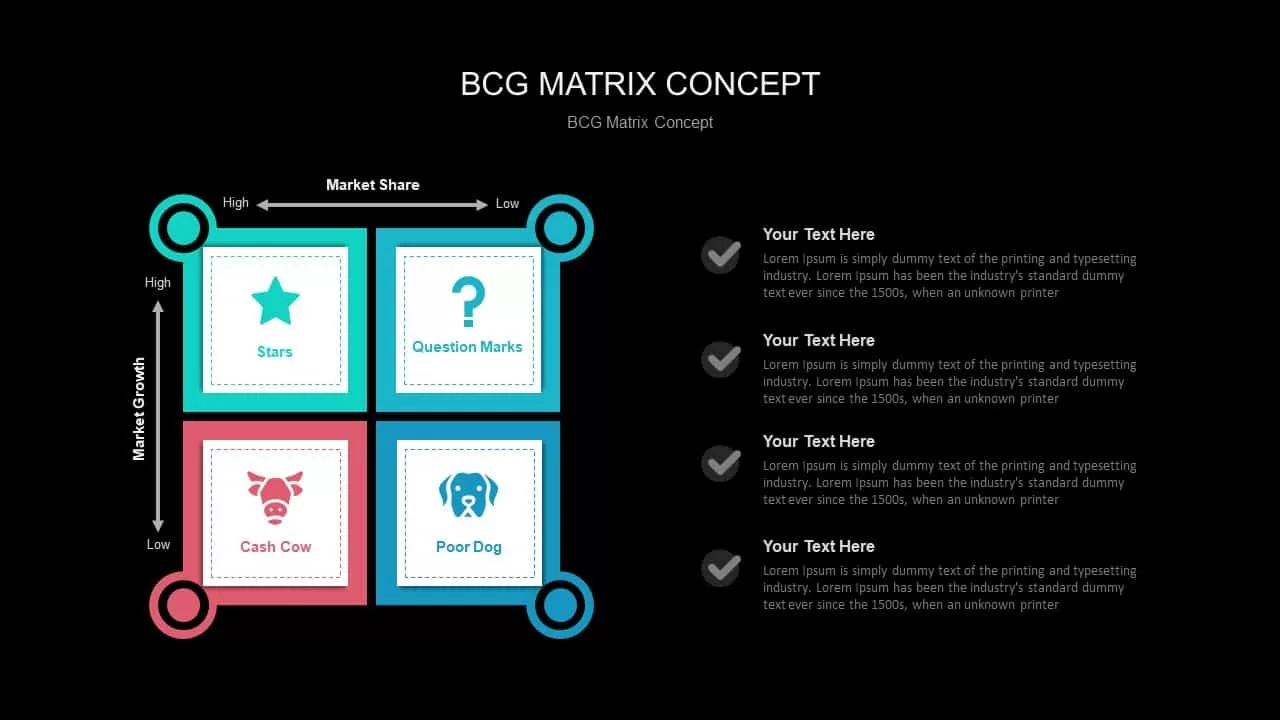 BCG Matrix Concept PowerPoint