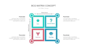 BCG Matrix Concept PowerPoint Template