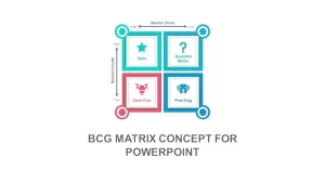 BCG Matrix Concept for PowerPoint