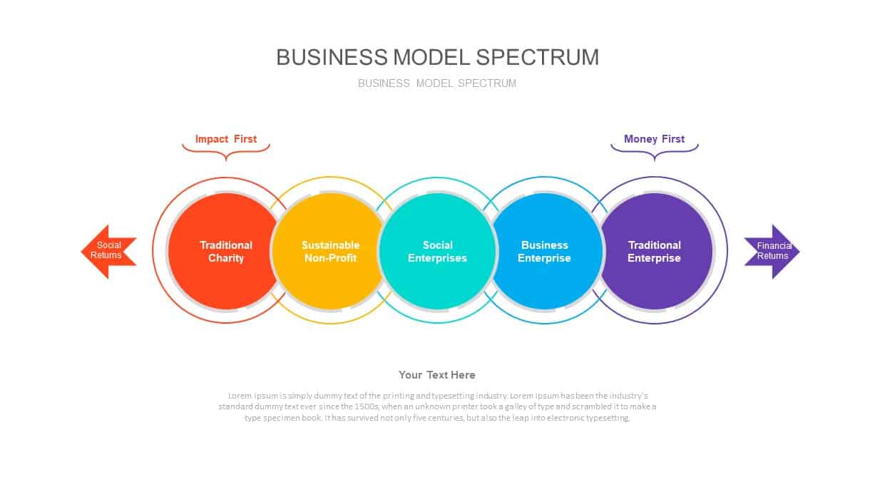 Business Model Spectrum PowerPoint Diagram