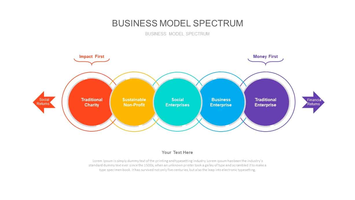 business planning analyst spectrum