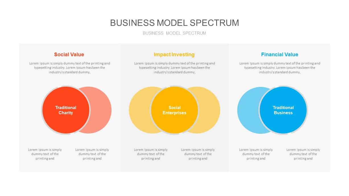 Business Model Spectrum PowerPoint Template