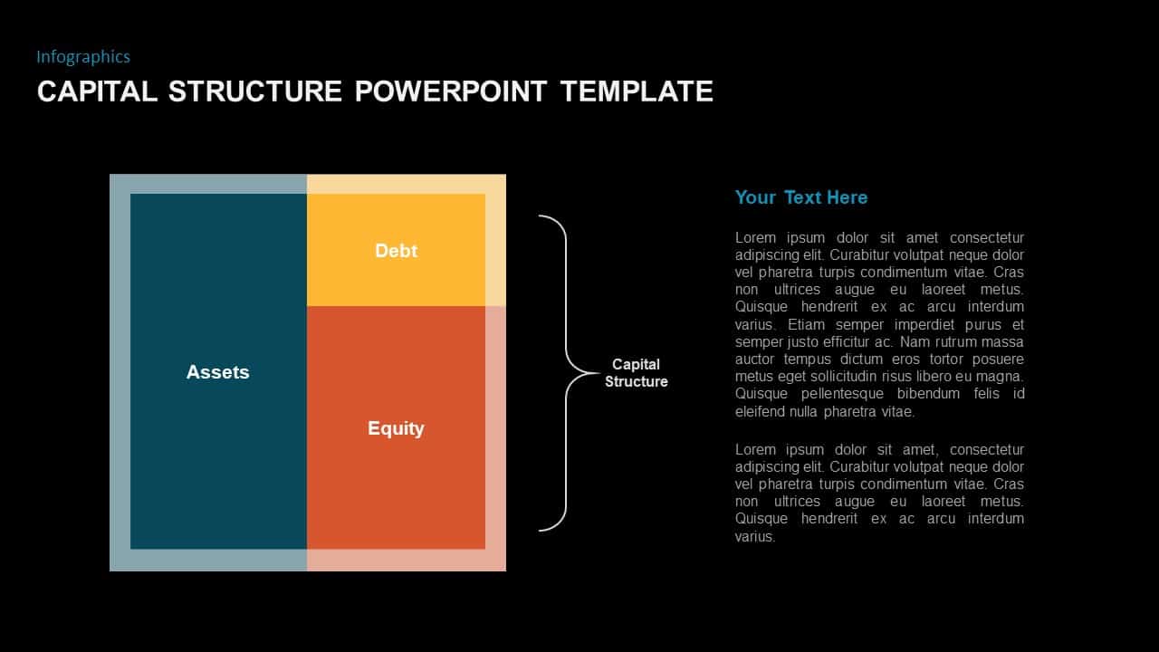 powerpoint presentation on capital structure