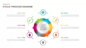 Cycle Process Diagram ppt