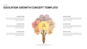 Education Growth Concept Template