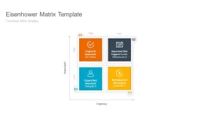 Eisenhower Matrix Template