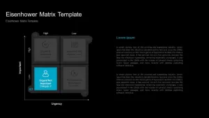 Eisenhower Matrix Template Ppt