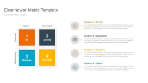 Eisenhower Matrix Template Ppt