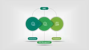 Governance Risk Management Compliance PowerPoint Diagram