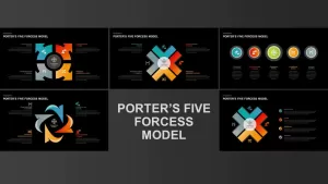 Porters Five Forces PowerPoint Template