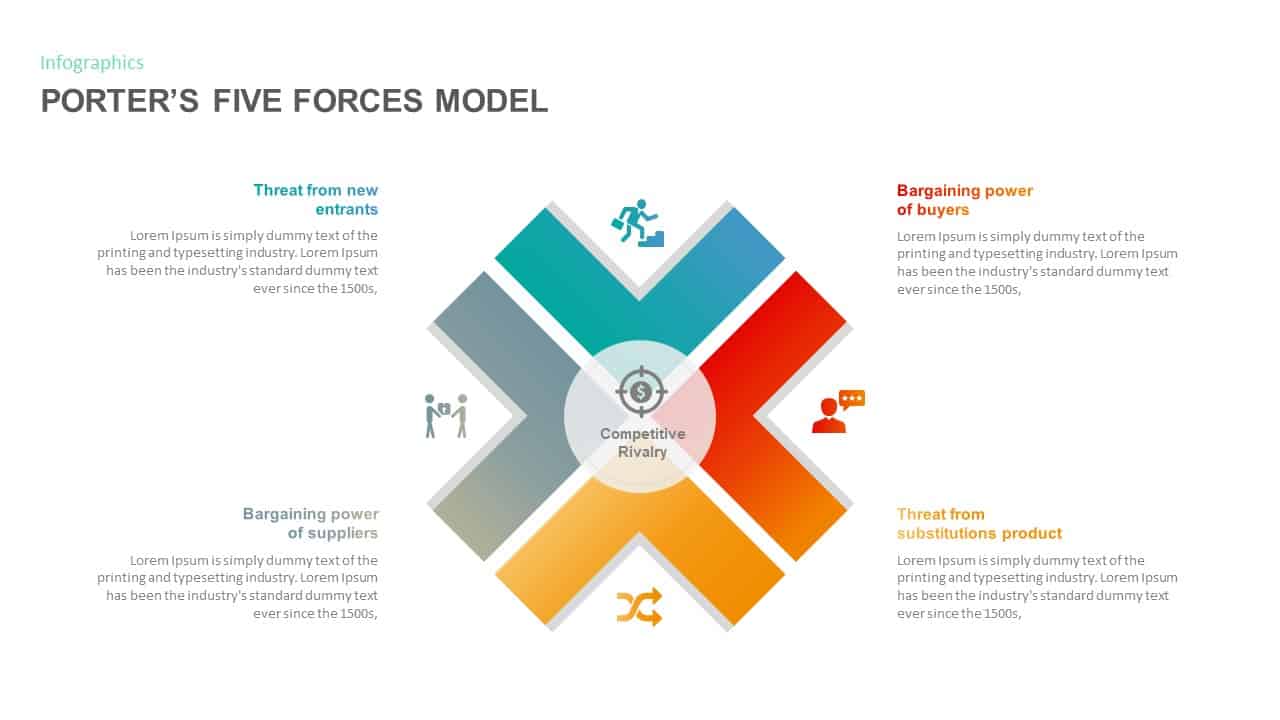 Porters Five Forces PowerPoint Template