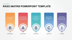 RASCI Matrix PowerPoint Template