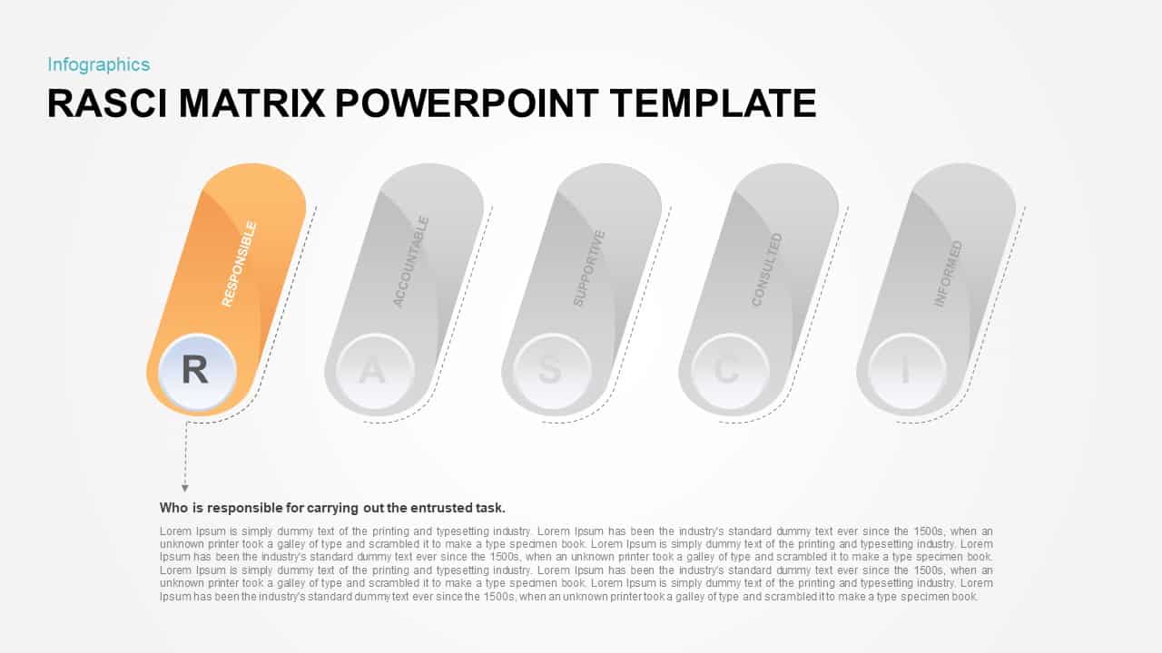 RASCI Matrix PowerPoint Template