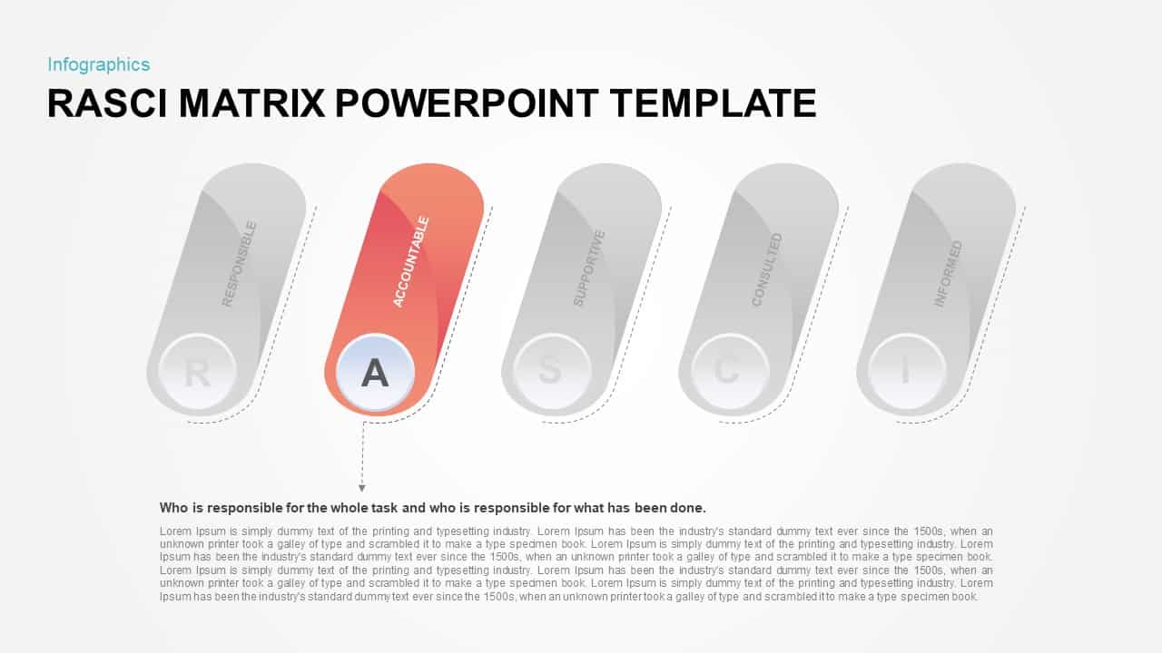 RASCI Matrix PowerPoint Template