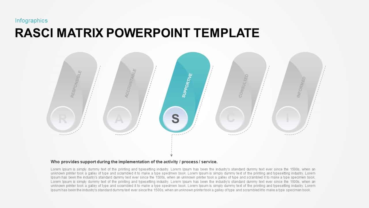 RASCI Matrix PowerPoint Template