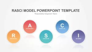 RASCI Model PowerPoint Template