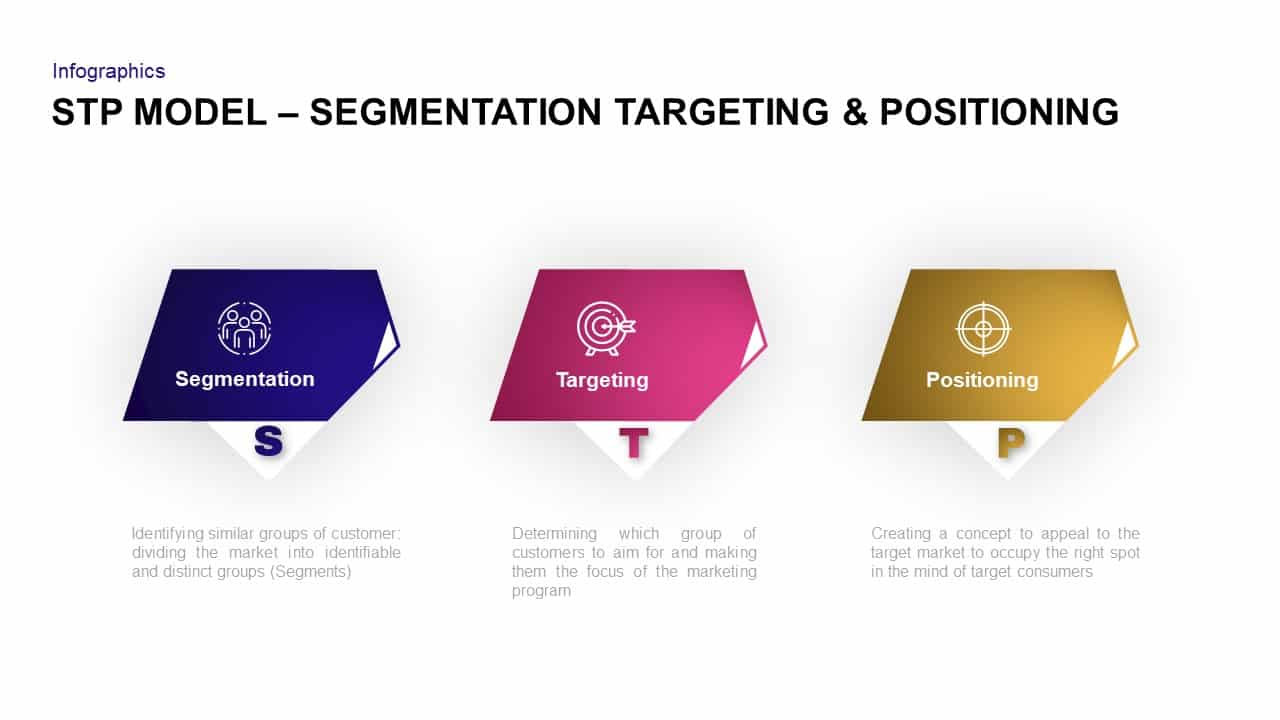 STP Marketing Mix PowerPoint Presentation Segmentation Targeting Positioning