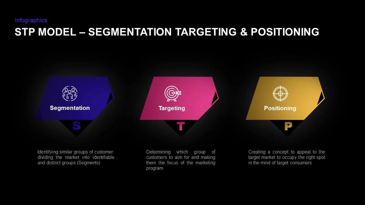 STP Marketing Mix Ppt Presentation Segmentation Targeting Positioning