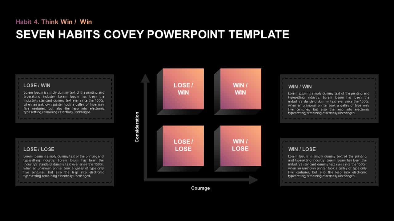 Seven Habits Covey