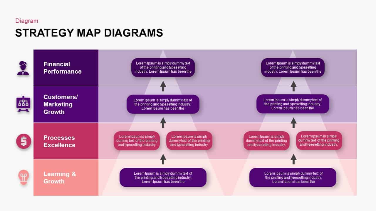 Strategy Map Powerpoint Template Slidebazaar Com